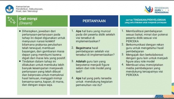 Ilustrasi bagja 3 (Dok.Pribadi)