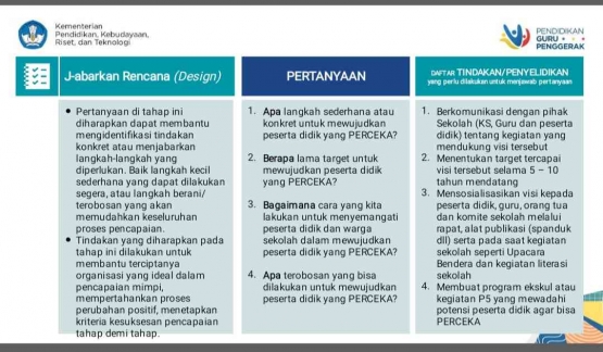 Ilustrasi bagja 4 (Dok.Pribadi)