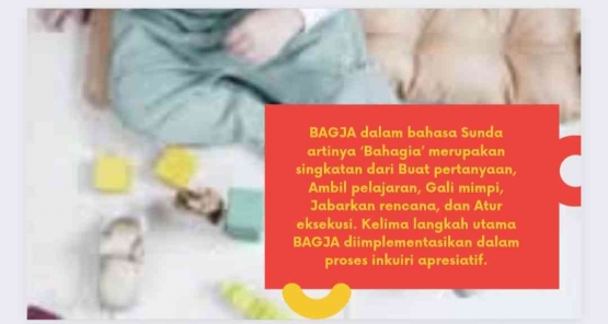 Ilustrasi singkatan bagja (Dok.Pribadi)