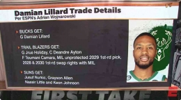 Trade yang terjadi untuk Damian Lillard. (Tangkapan layar dari tayang YouTube ESPN/First Take)