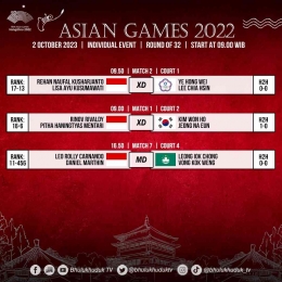 Jadwal Perorangan Bulutangkis Asian Games 2022 (Foto: Bhulukhuduktv)