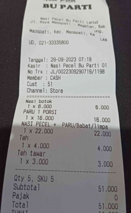 Ini harga sarapan di warung pecel dan masakan Jawa Bu Parti dengan 33 masakan (dokpri)