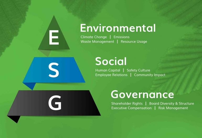 Sustainability Consulting - M&H Engineering & Consulting for The Oil & Gas Industry (mhes.com)