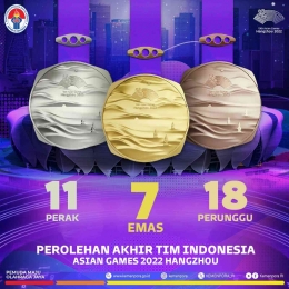 (Foto Aplikasi X.com/@KEMENPORA_RI)