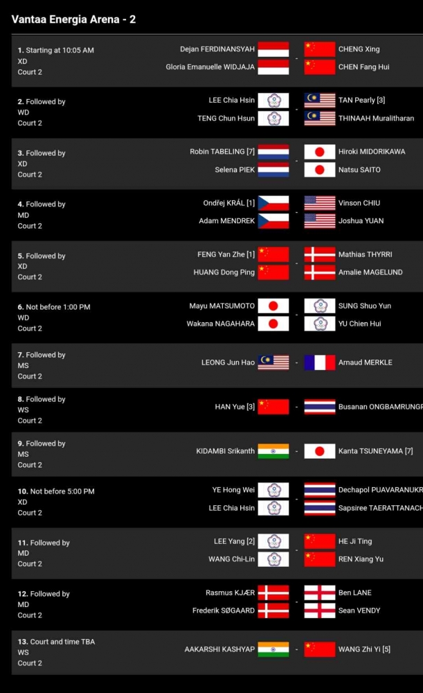 Drawing lengkap babak 16 besar Arctic Open 2023 yang dilangsungkan pada Kamis, 12 Oktober mulai pukul 14.00 WIB (Bidik Layar BWFBadminton.com) 