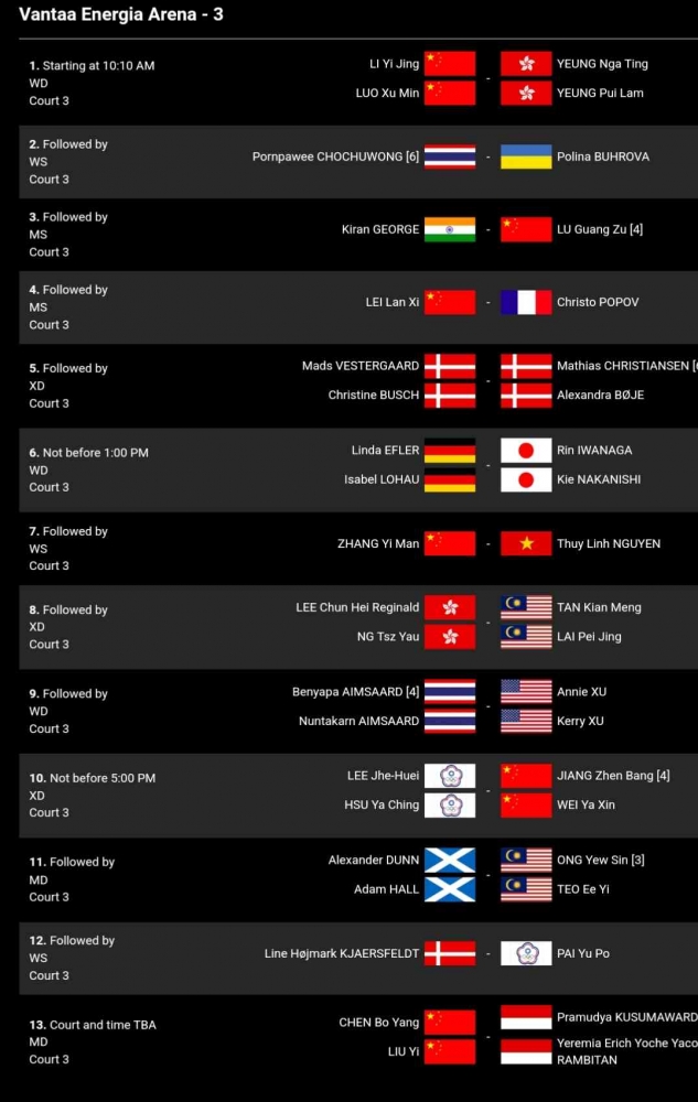 Drawing lengkap babak 16 besar Arctic Open 2023 yang dilangsungkan pada Kamis, 12 Oktober mulai pukul 14.00 WIB (Bidik Layar BWFBadminton.com) 