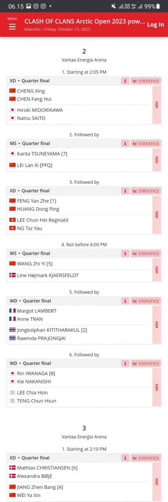 Jadwal dan Drawing Arctic Open 2023 (Foto : Tournament Software)
