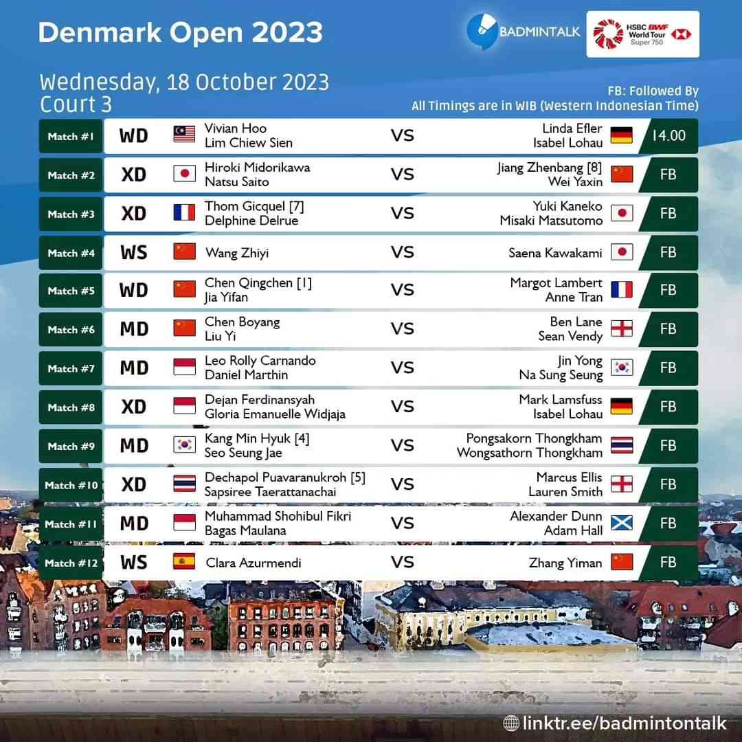 Menarik! Jadwal Dan Drawing Lengkap Semua Negara Babak 32 Besar Denmark ...