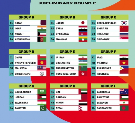 sumber: the-afc.com