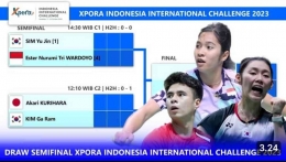Hasil dan Jadwal Lengkap Babak Semifinal Indonesia IC 2023 (Foto : Ngapak Vlog)