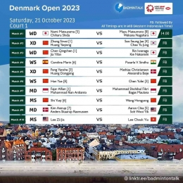 Jadwal Semifinal Denmark Open 2023 (Foto : Badmintalk)