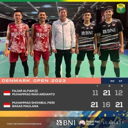 Ganda Putra Indonesia Bagas Maulana/Muhammad Shohibul Fikri Lolos ke Final Denmark Open 2023 (Foto: PBSI)