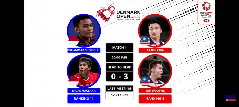 Jadwal dan Drawing Final Denmark Open 2023 (Foto : Ngapak Vlog)