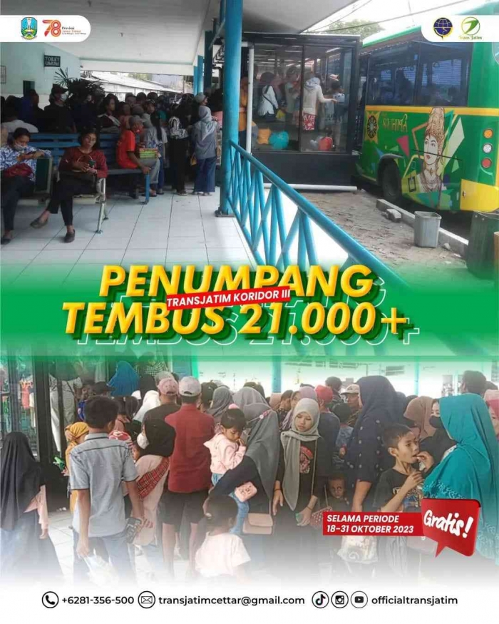 Pihak Trans Jatim mengklain telah mengklaim jumlah penumpang sudah mencapai 21.000 lebih. - Dok Trans Jatim.