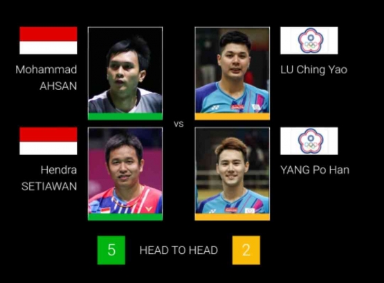 Drawing Lengkap Hari Pertama French Open 2023 (Foto Bidikan Layar BWFbadminton.com)
