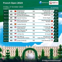 Jadwal dan Drawing Lengkap Babak Perempat Final French Open 2023 (Foto : Badmintalk)