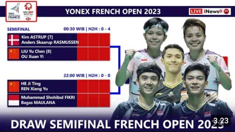 Jadwal dan Drawing Lengkap Babak Semifinal French Open 2023 (Foto : Ngapak Vlog)