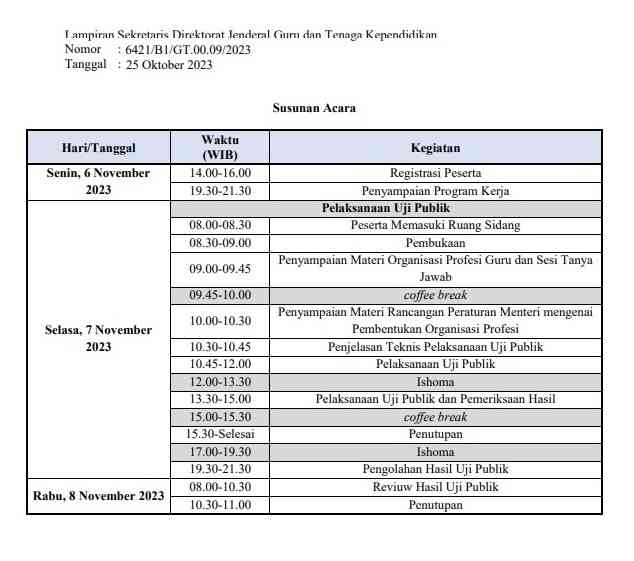 Input sumber gambar dokpri