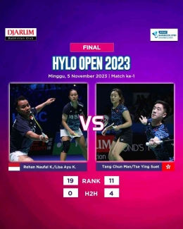 Final Hylo Open 2023 (Foto Aplikasi X.com/@PB Djarum) 