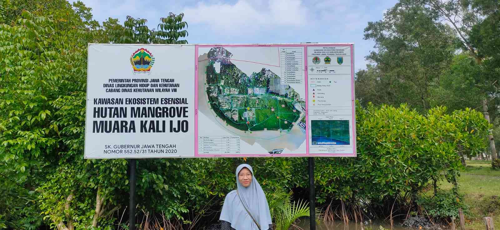 Belajar Dari Alam: Ekowisata Mangrove Muara Kali Ijo - Kompasiana.com