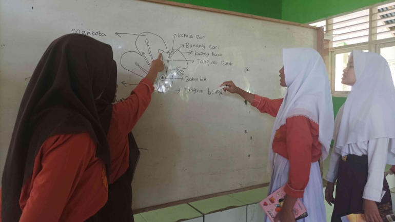 Sumber: Dokumen Pribadi