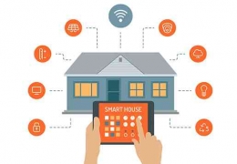 Infografis Smart Home System/sumber: rumah.com