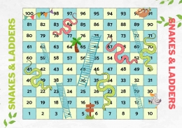 Permainan ular tangga yang memungkinkan siswa belajar bilangan dengan cara yang menyenagkan (Sumber gambar Canva)