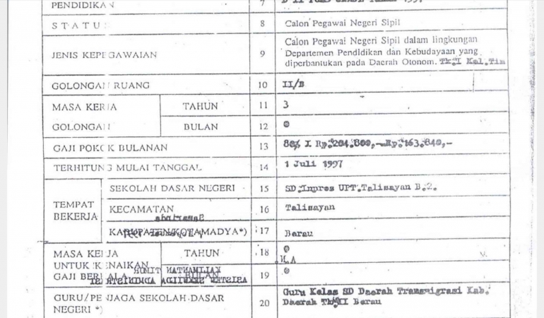 Screnshoot SK Cpns penulis, saat pertama diangkat dengan gaji masih 80 persen (Dokpri)