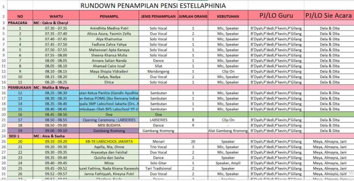 Input sumber gambar dokpri