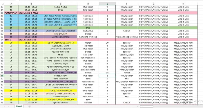 Input sumber gambar dokpri