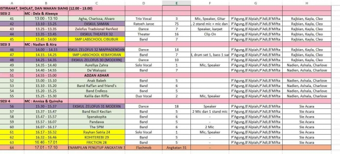Input sumber gambar dokpri