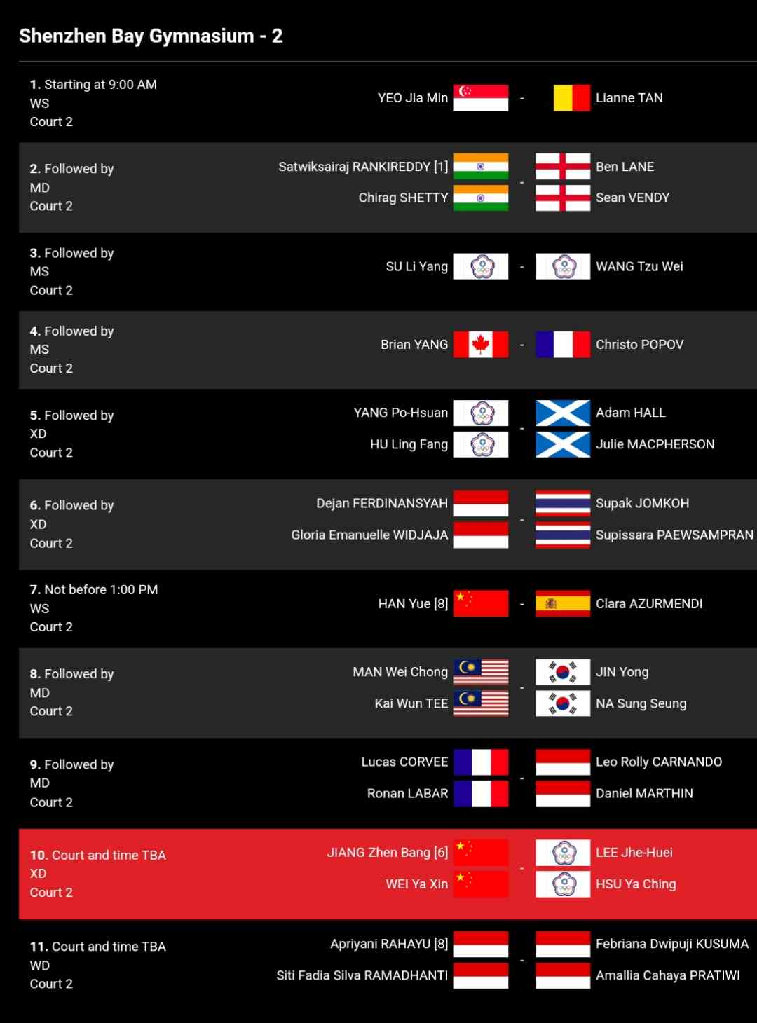 Daftar 5 Drawing Dan Prediksi Wakil Indonesia Di Hari Pertama China ...