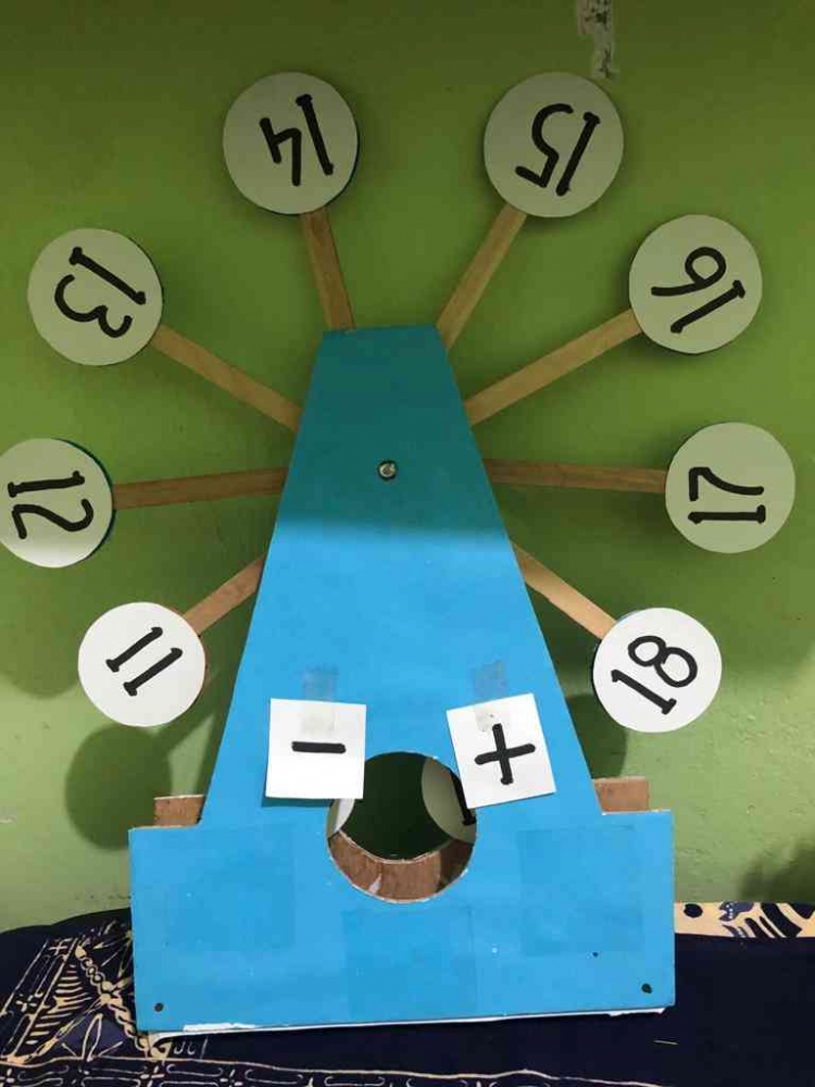Media Math Wheel Membantu Proses Hitung Penjumlahan & Pengurangan di ...