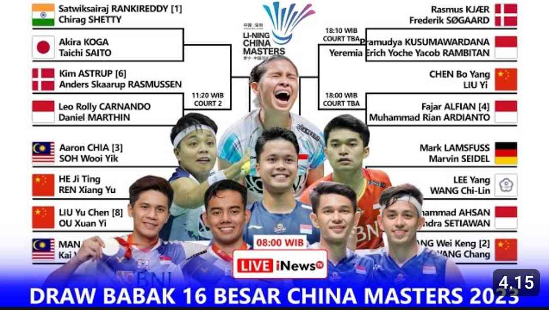 Fantastis! Intip Jadwal Dan Drawing Lengkap Babak 16 Besar China ...