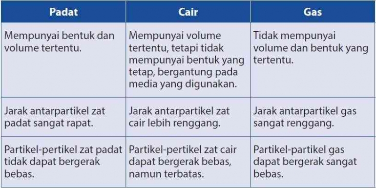 sumber gambar : Media Indonesia