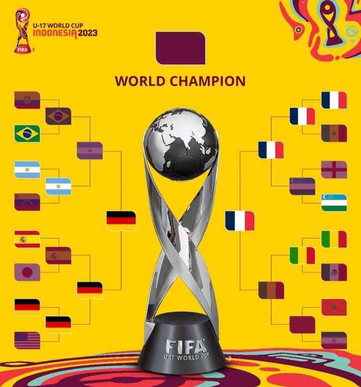 Drawing Piala Dunia U-17 2023 (Foto: fifaworldcup/Instagram)