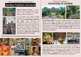 Leaflet Edukasi seputar Indonesia, Jawa Timur, Jember, dan UNEJ, dokpri