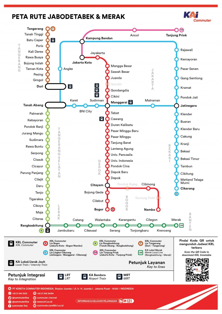 Sign Krl Beda KRL, MRT dan LRT, Mana Transportasi Andalanmu? Halaman all ...