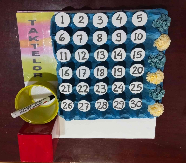 Gambar: Dokumen pribadi (poto alat peraga TAKTELOR)