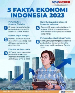 https://infografis.okezone.com/detail/780225/5-fakta-ekonomi-indonesia-2023