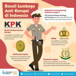 indonesiabaik.id
