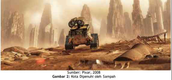 Sumber: Pixar