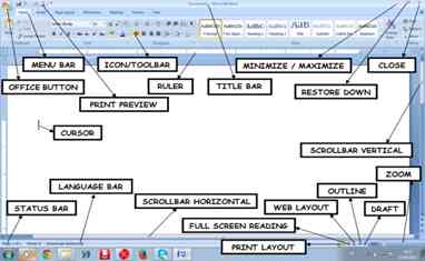 contoh screen layout, dok. pribadi