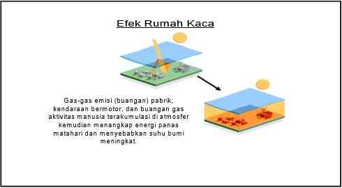 Sumber: Nature