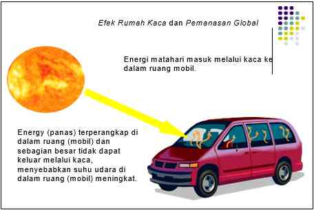 Sumber: Nature