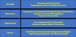 Arnold M : Analisis SWOT TOD