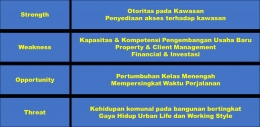 Arnold M : Analisis SWOT TOD