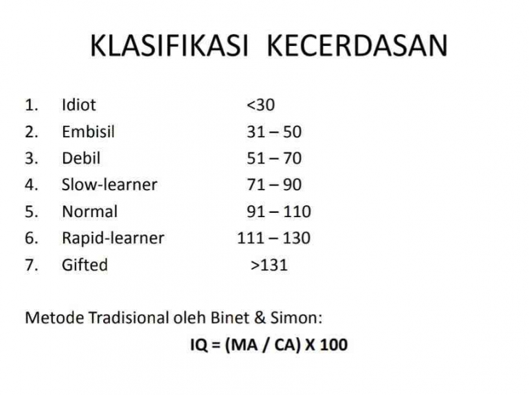https://scholar.google.com/scholar?hl=id&as_sdt=0%2C5&q=intelegensi+psikologi&oq=#d=gs_qabs&t=1702387429667&u=%23p%3D4XBKQ0SlJGQJ