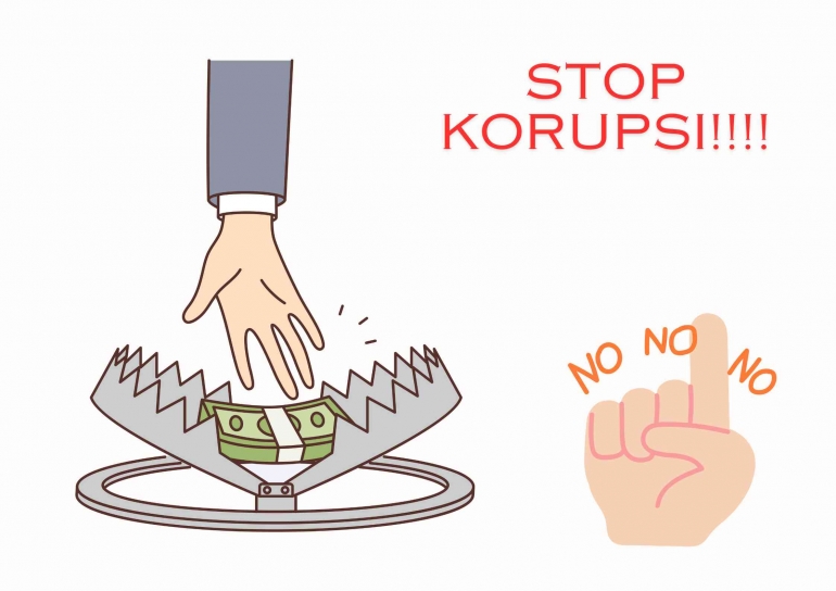 gambar dibuat oleh penulis