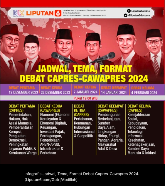 dok. liputan6.com
